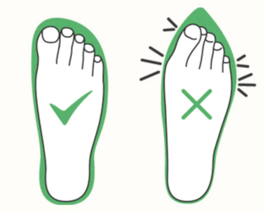 Footwear Fitting Guide